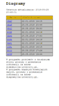 Mobile Screenshot of diagramy.intercity.pl